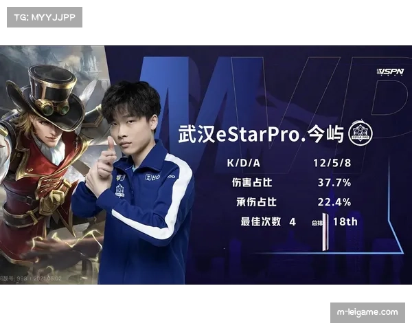 王牌总决赛展现统治力，攻防均衡成就王朝基业