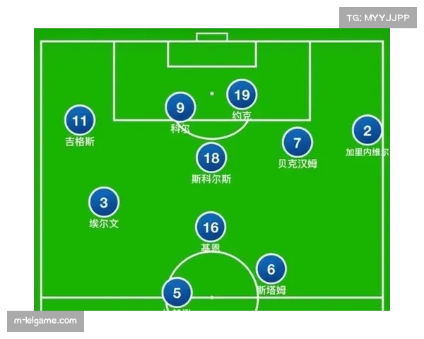 控球压制对阵防守反击，解析瓜迪奥拉与勒沃库森的战术博弈